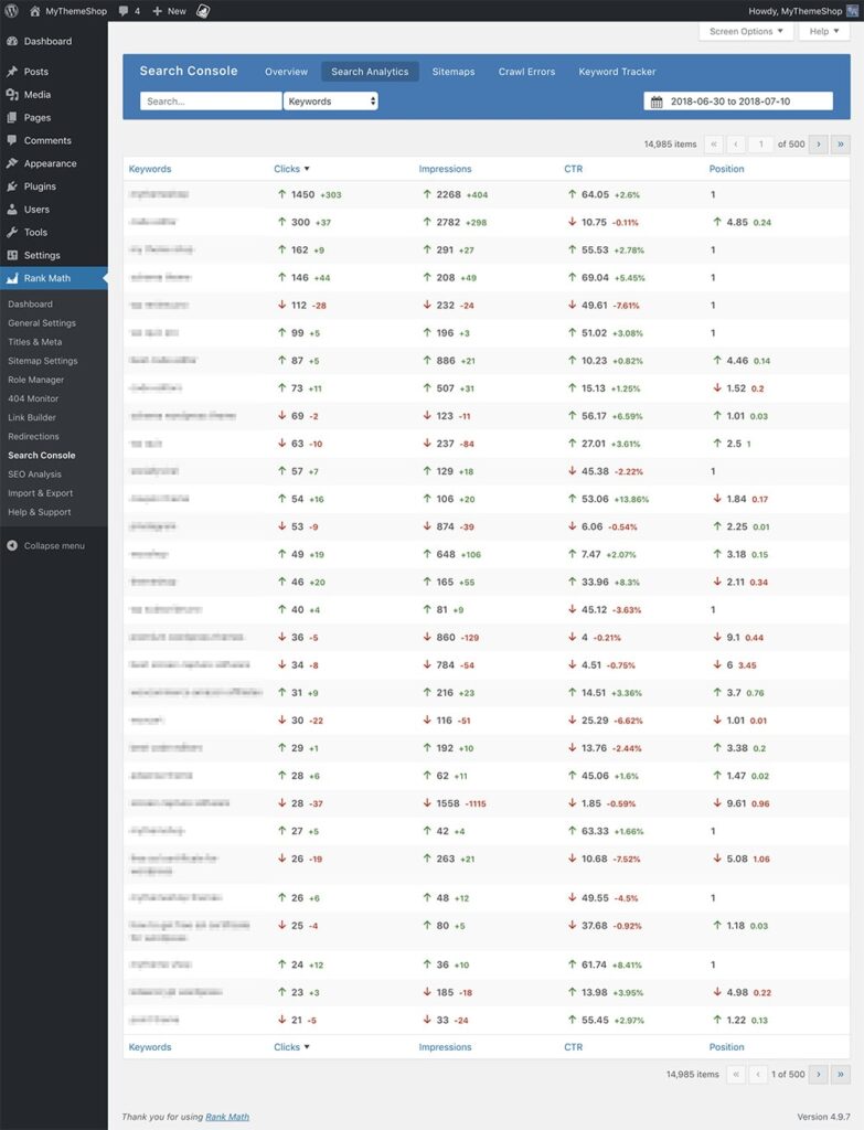 Rank Math Search Console | Rank Math: ¿el plugin definitivo para SEO?