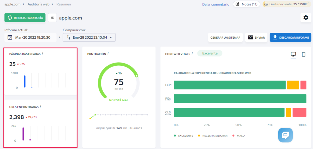 Auditoria SEO SE Ranking