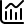 fi rr chart histogram | About us