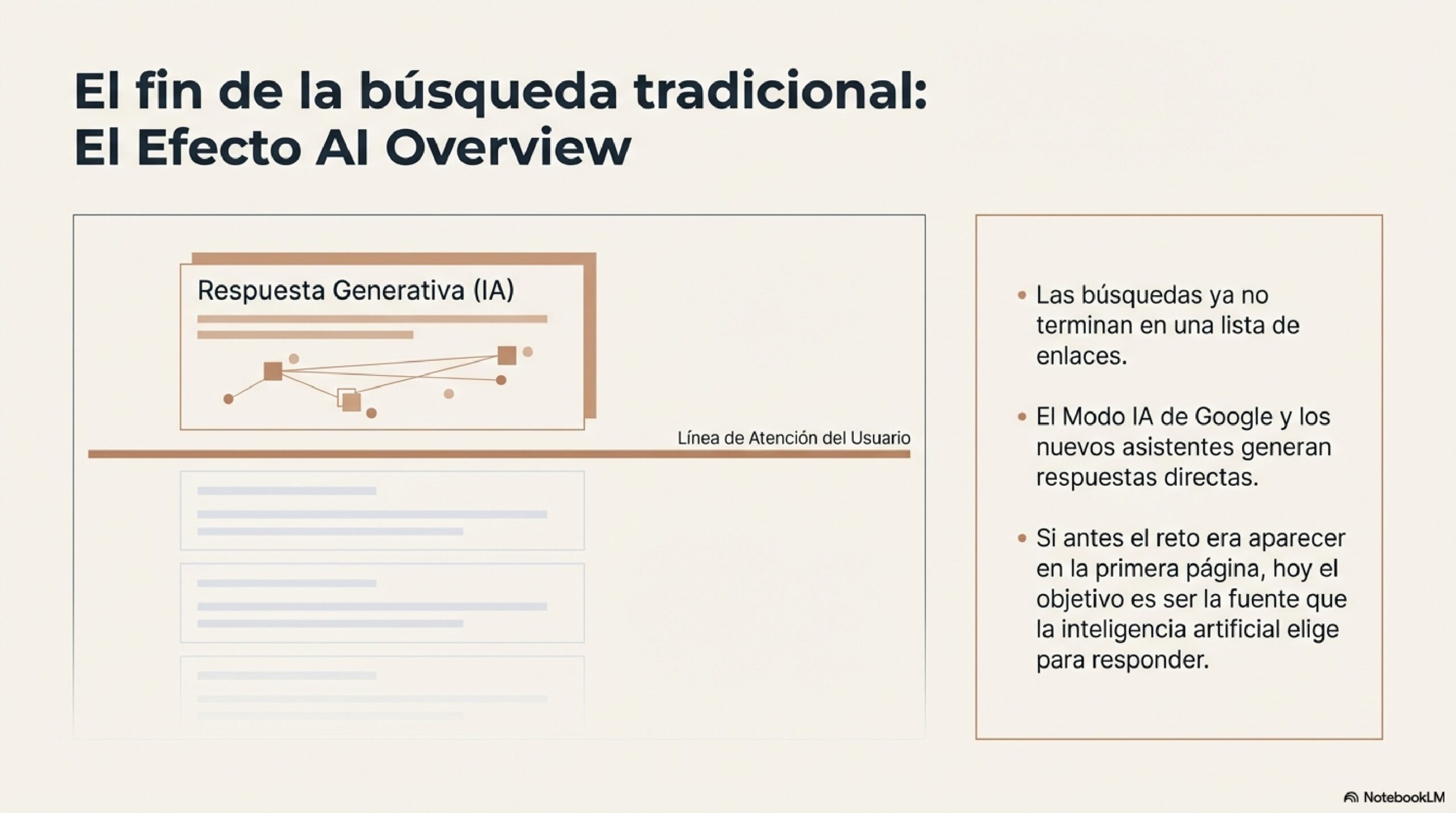 Arquitectura_SEO_para_IA_page-0002