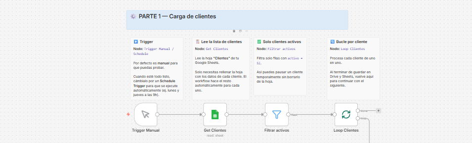 Captura de pantalla 2026 03 17 101153 | Cómo automatizar la creación de contenido para redes sociales con IA