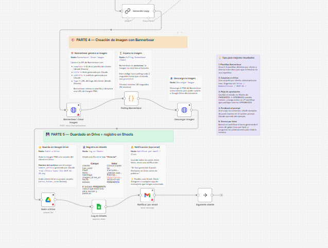 Captura de pantalla 2026 03 17 101221 | Cómo automatizar la creación de contenido para redes sociales con IA