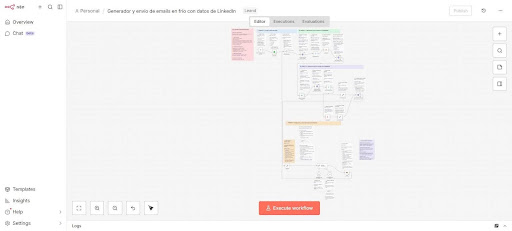 automatizacion n8n emails linkedin 1 | Qué es la automatización de marketing (ejemplo real)