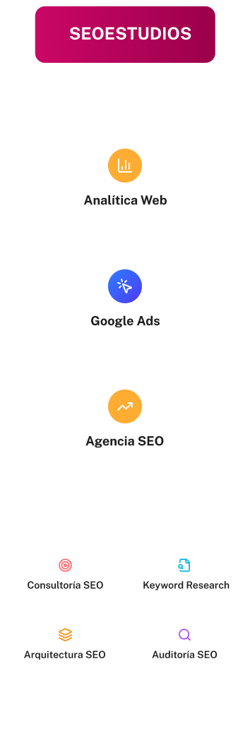 Arquitecturas web mobile | Arquitectura SEO