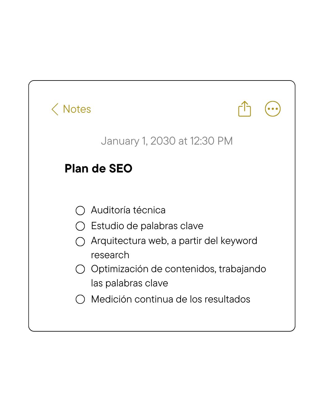 Integración del keyword research en el plan SEO