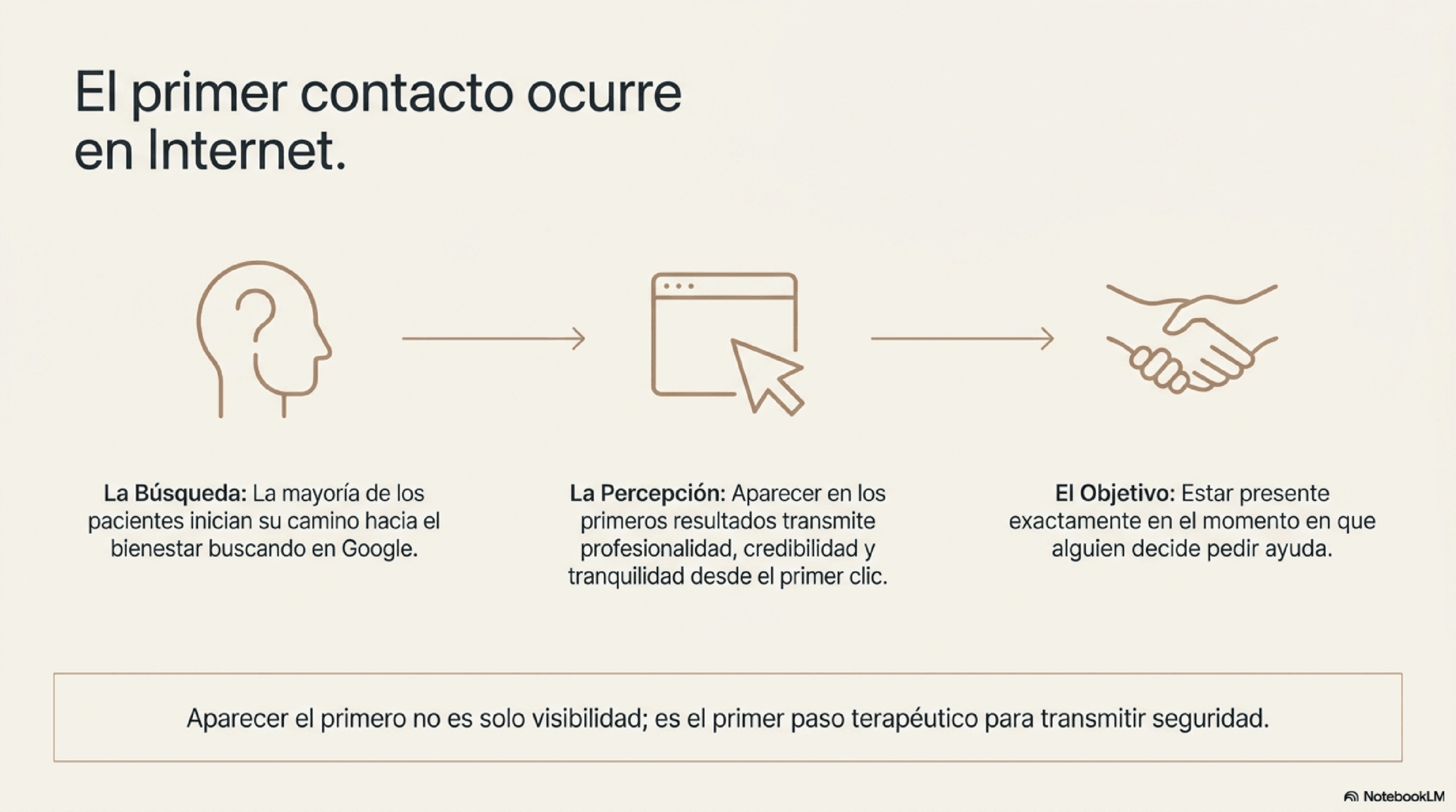 SEO_clínicas_psico-02