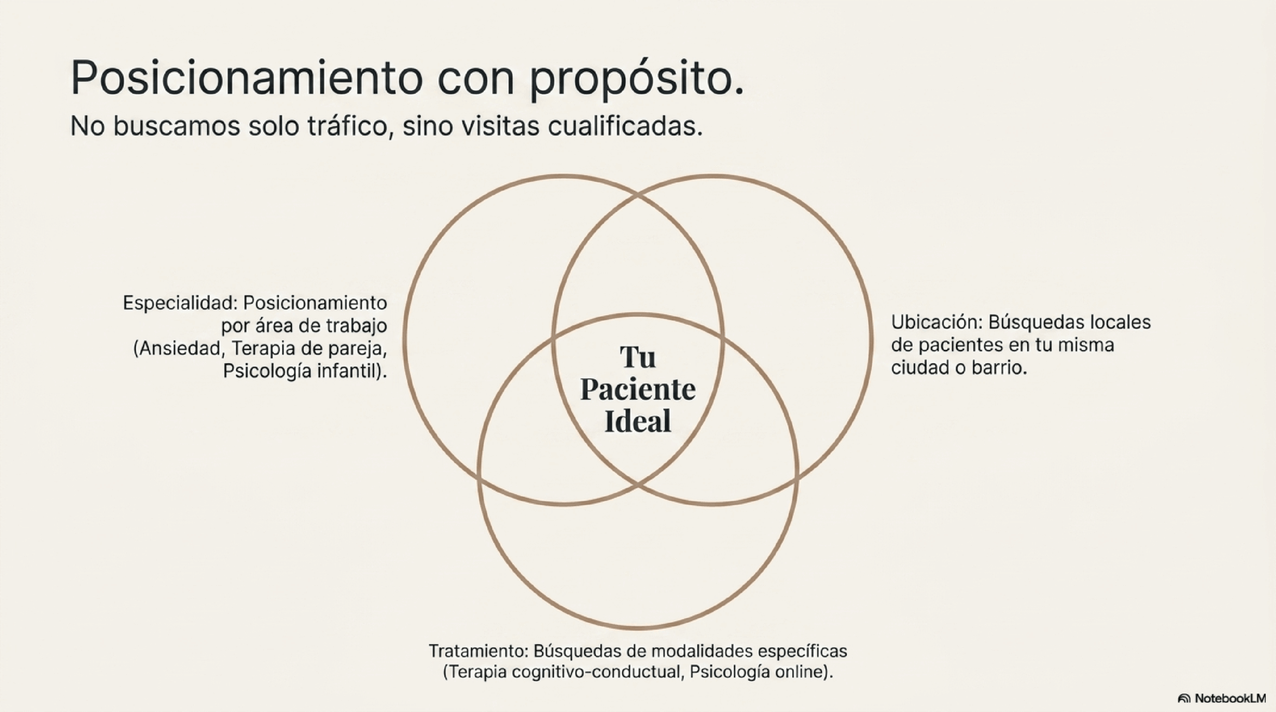 SEO_clínicas_psico-03