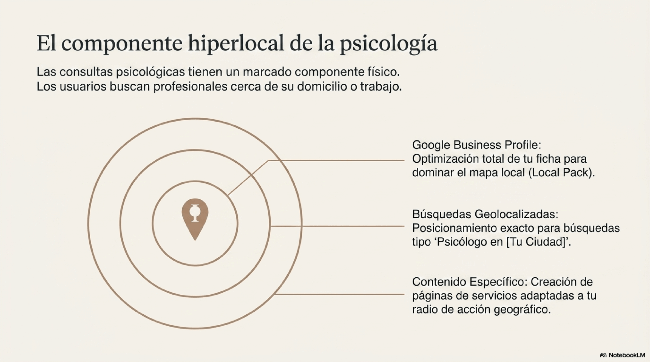 SEO_clínicas_psico-05