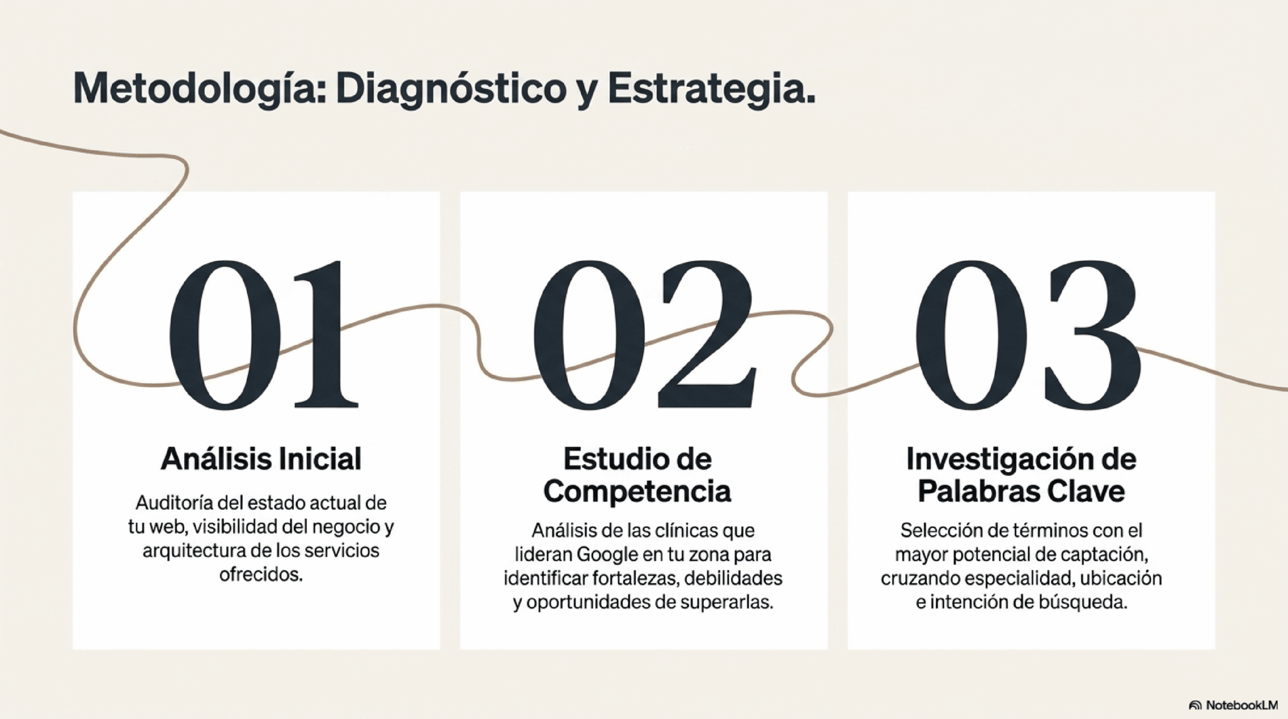 SEO_clínicas_psico-06