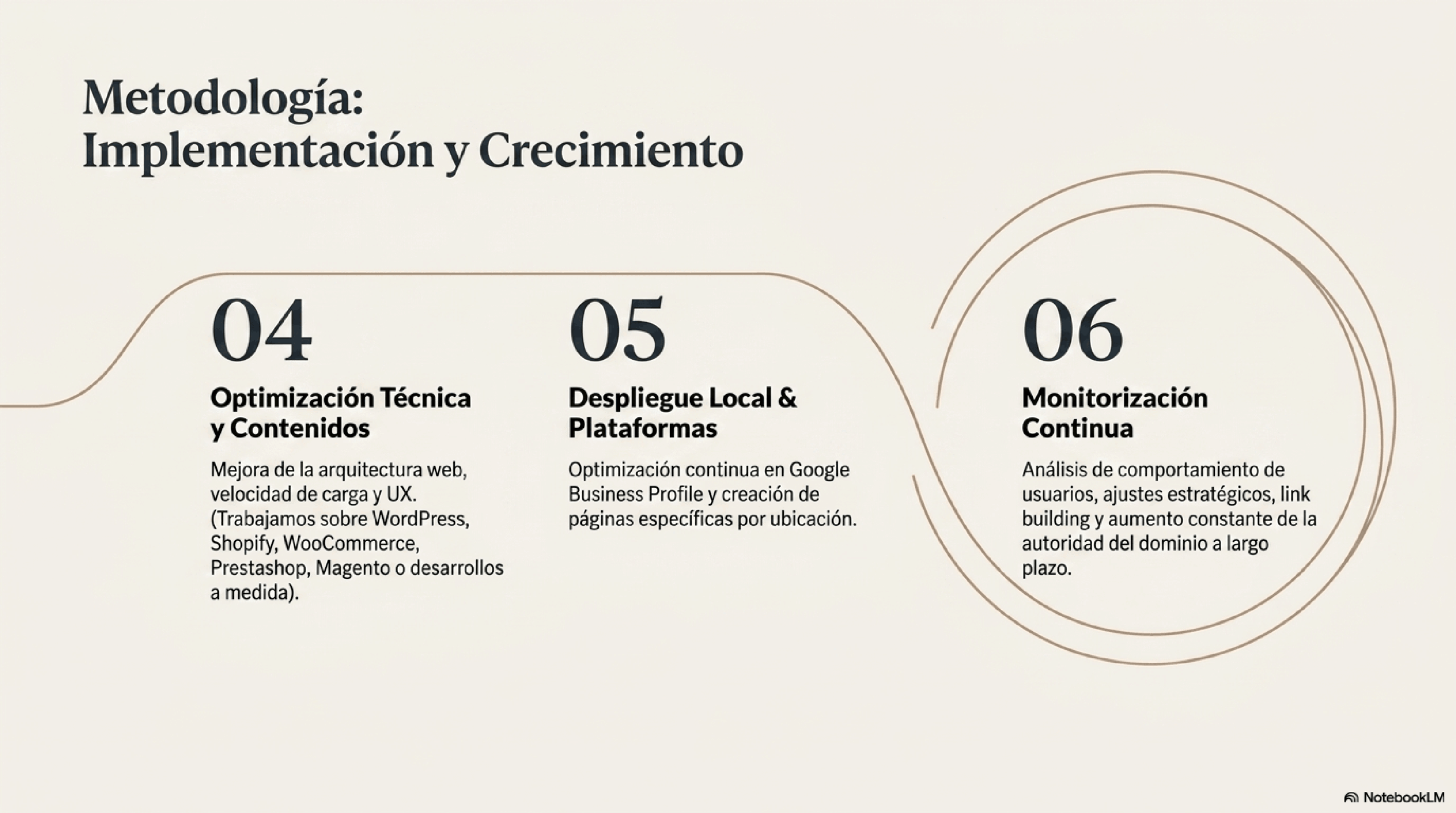 SEO_clínicas_psico-07