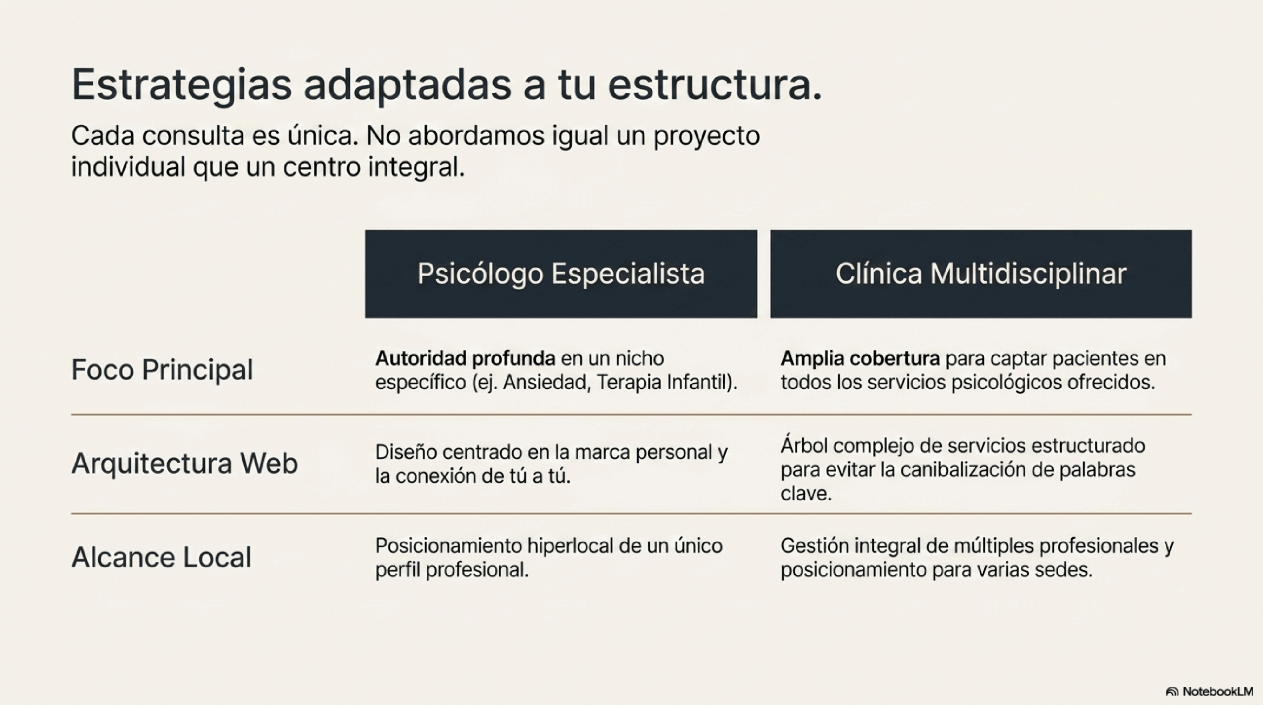 SEO_clínicas_psico-08