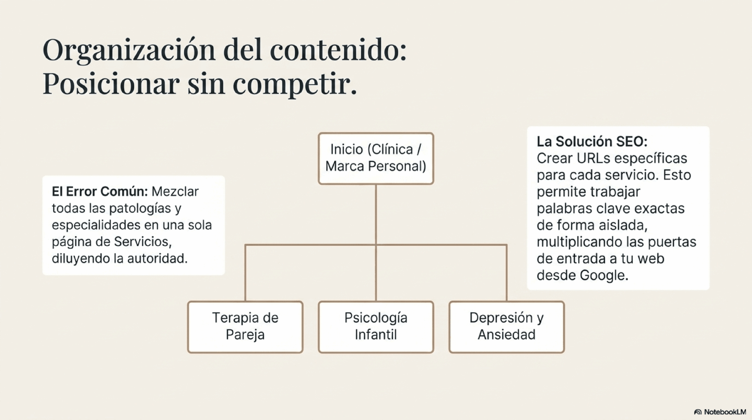 SEO_clínicas_psico-09