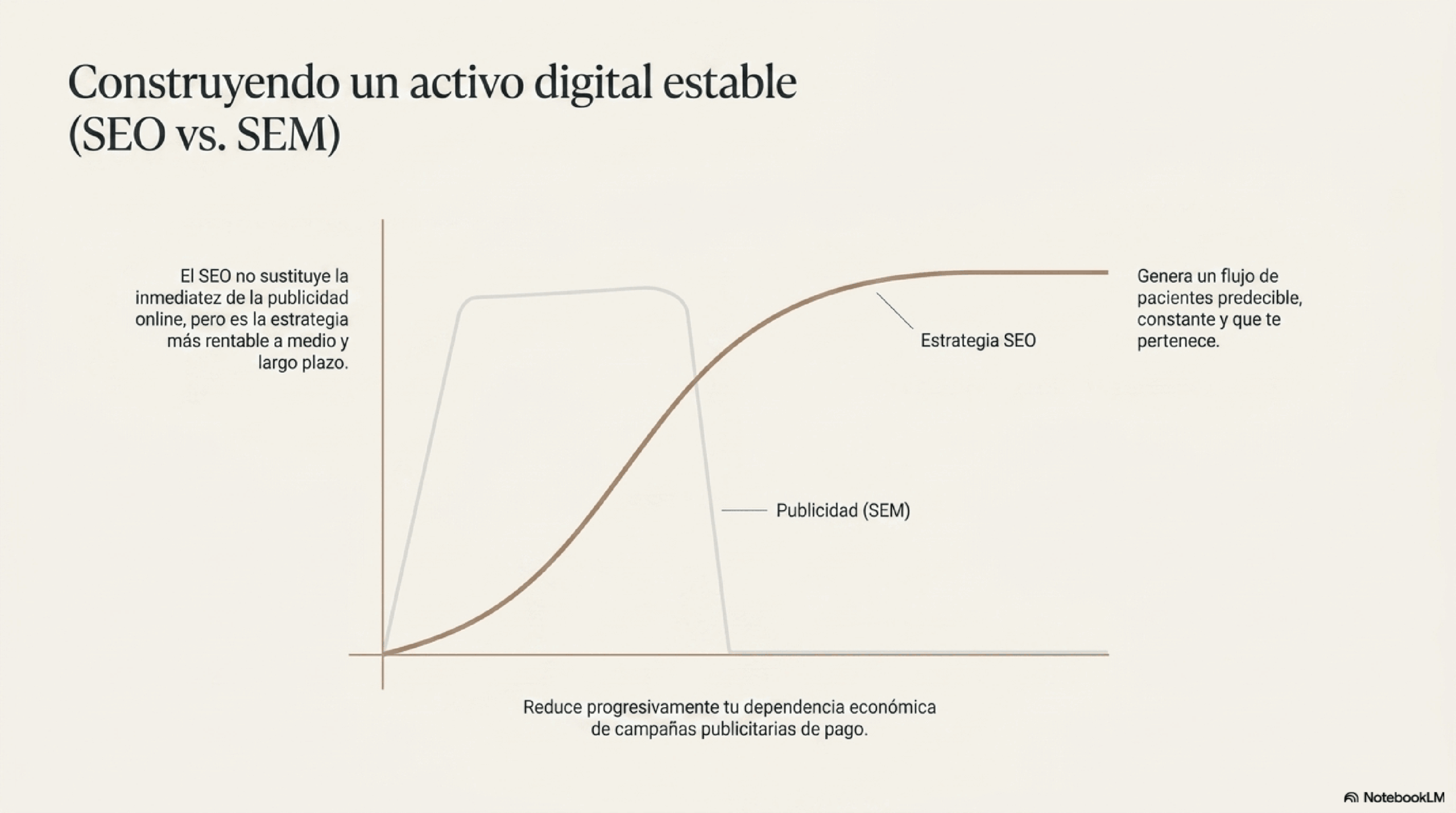SEO_clínicas_psico-11