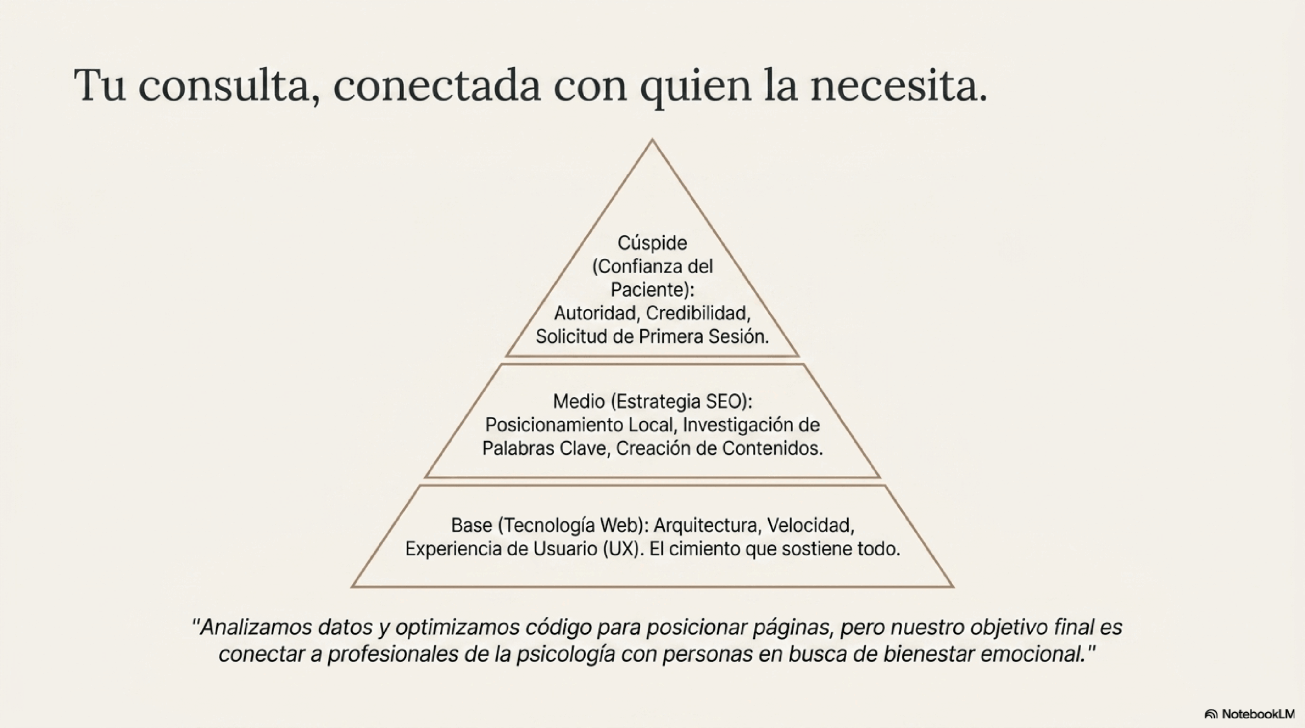 SEO_clínicas_psico-14